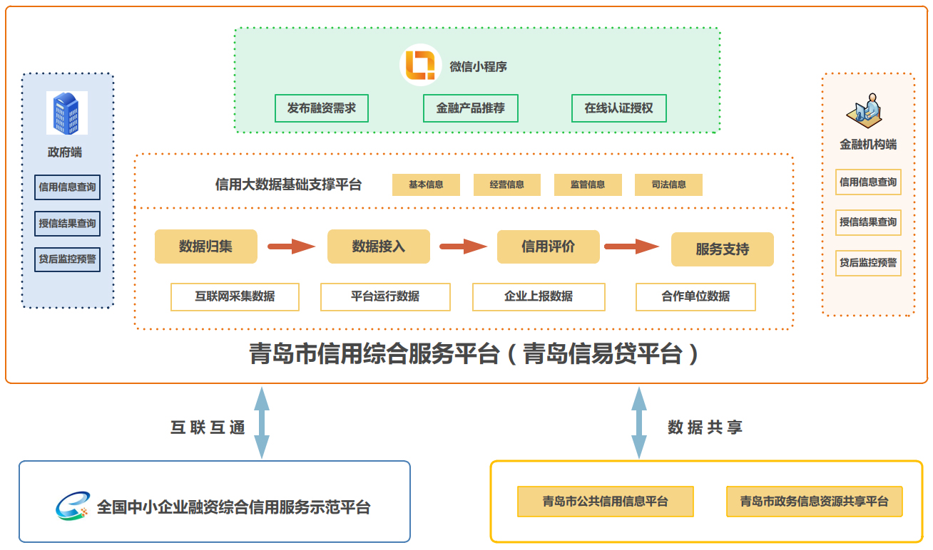 QQPK官网-不凡成绩非凡,相信品牌的实力