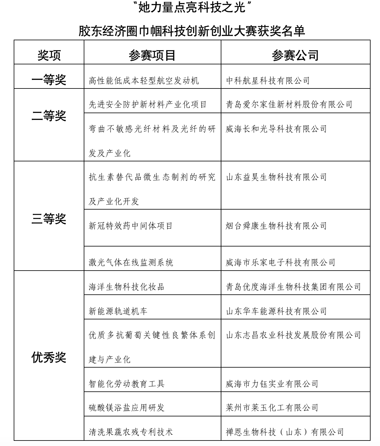 QQPK官网-不凡成绩非凡,相信品牌的实力